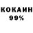 ТГК Wax Alexander Kostrikin